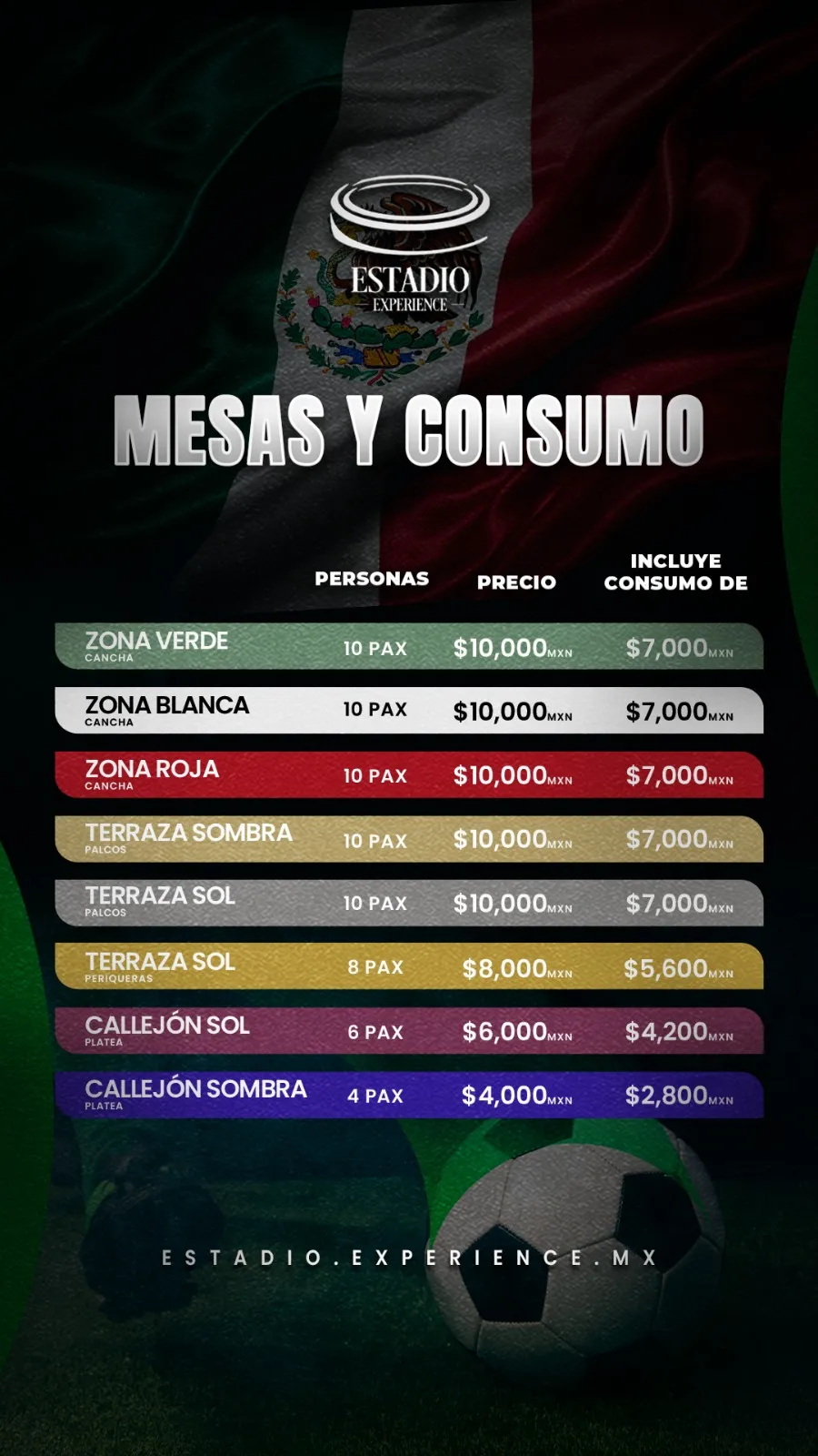 Mesas y Consumo – Estadio Experience